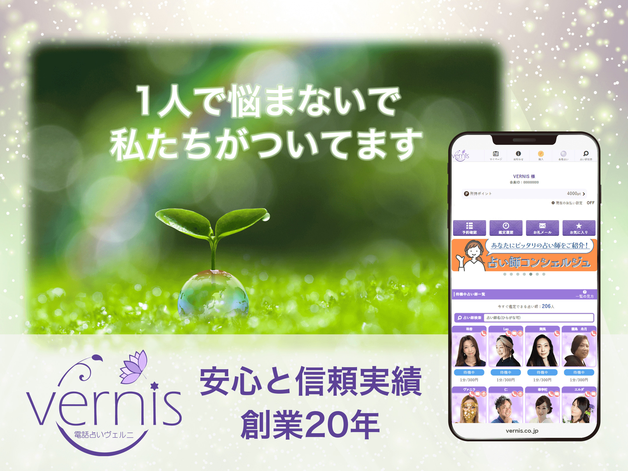 活動歴および当時の関連ビジュアル記録