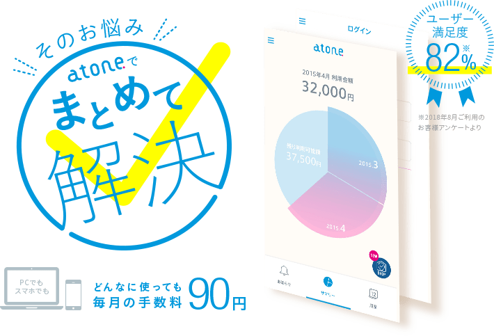 そのお悩みまとめて解決